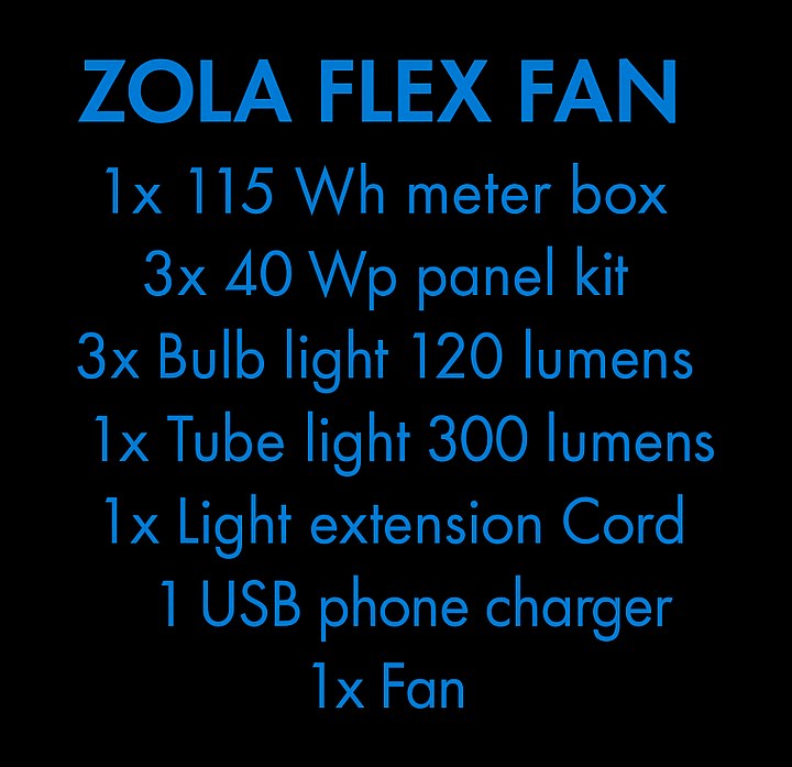 Zola Flex Fan — components and what's included
