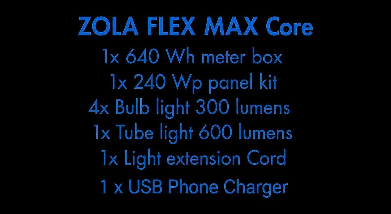 Zola Flex Max Core — components and what's included